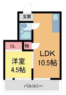 伊丹中央ビル【403号室】の間取り