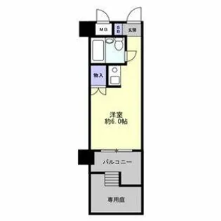 シンプルライフ王子【1階】の間取り