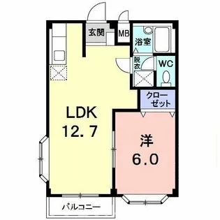 ペアハイツ三鷹B【2階】の間取り