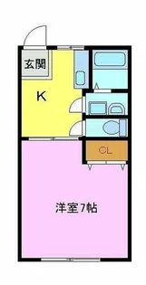 木下ハイツ【2階】の間取り