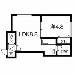 伏古MS入山【103号室】の間取り
