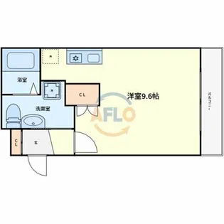 ESCALADE【2階】の間取り
