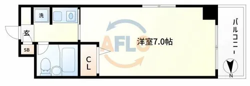 ファーストリバー【2階】の間取り