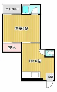 長居グランドハイツ【402号室】の間取り
