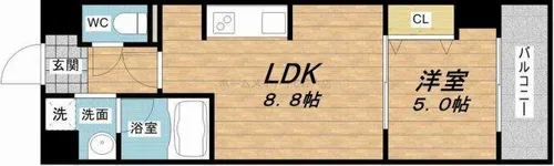 ブラービ南船場【3階】の間取り