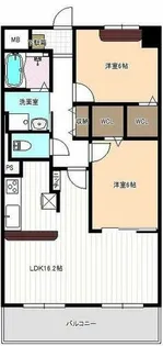 シャンドフルール【2階】の間取り