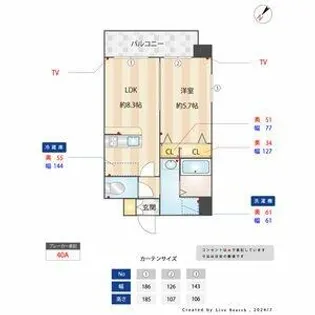 クロス天神南【803号室】の間取り