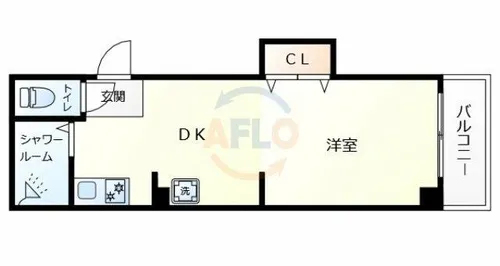 ハイツフルネス【2階】の間取り