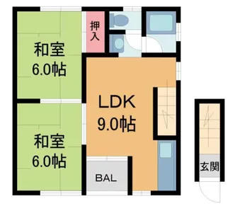 末成ハイツ【201号室】の間取り