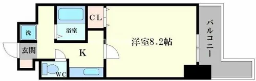 SWISS難波西【2階】の間取り