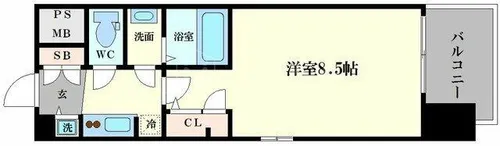 スワンズシティ心斎橋ルーノ【9階】の間取り
