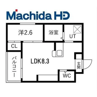 若松町エヌエム・キャトフ・ヴァン・ディズヌフ【1階】の間取り
