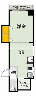 ハイツフルネス【2階】の間取り