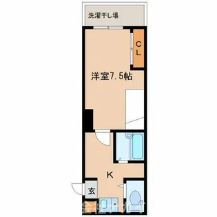 センチュリー社【102号室】の間取り