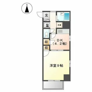 アイネシュタット【204号室】の間取り