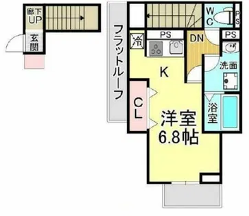 グリーンサイド野田【2階】の間取り