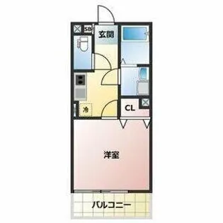 ALEGRIA泉佐野鶴原South【2階】の間取り
