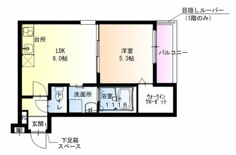 フジパレス立花町三丁目イースト【1階】の間取り