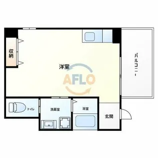 プレシア松崎【2階】の間取り