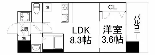 スワンズシティ大阪エスクレア【13階】の間取り