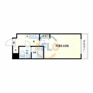 サンヴィラ都島北通【8階】の間取り