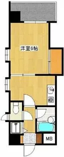 第7西田ビル【501号室】の間取り