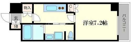 ノエラニー岸里【2階】の間取り