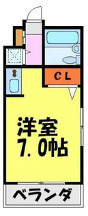 RIO花屋敷【107号室】の間取り