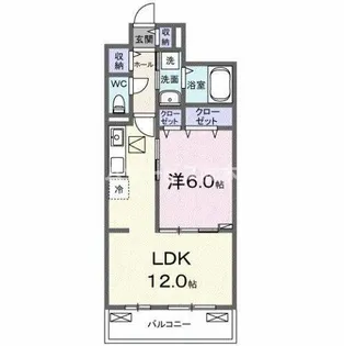ポムドパン北花田【1階】の間取り
