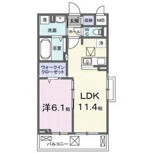 ポムドパン北花田【1階】の間取り