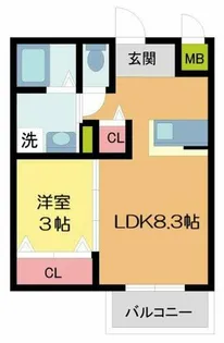 ドエル小花【1階】の間取り