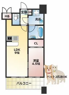プレジオ緑地公園【13階】の間取り