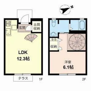 シェーンヴィラK&MⅡ【1階】の間取り