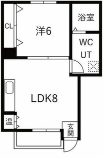ピークショア玉出駅前【3階】の間取り