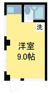 SKハイツ【102号室】の間取り