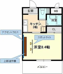 ライフ21【3階】の間取り