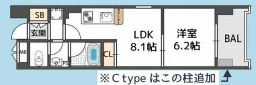 コンソラーレ東野田【8階】の間取り