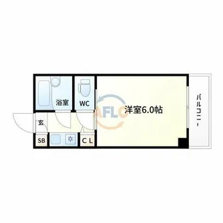 ロータリーマンション上新庄【1階】の間取り