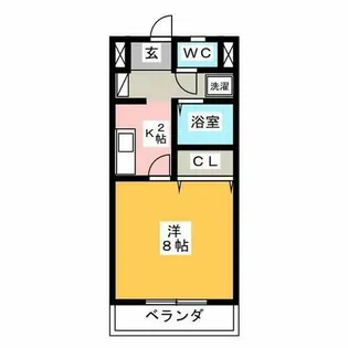 East Landmark Ⅱ【2階】の間取り