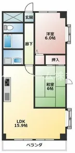 KASUGAハイツ【201号室】の間取り