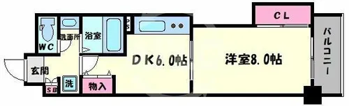 1DKの間取り画像