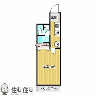 メゾン・プティオラージュ【201号室】の間取り