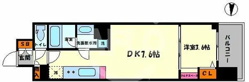 アーバネックス難波WEST【9階】の間取り