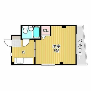 サニーハイツ【2階】の間取り