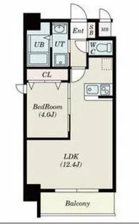 Alivis北梅田【3階】の間取り