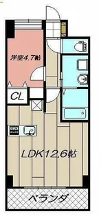MDIロイヤルコート春の町【3階】の間取り