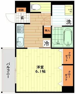 グリーンサイド野田【1階】の間取り