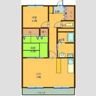 第二伊藤コーポ【3階】の間取り