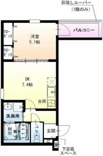 フジパレス我孫子西Ⅴ番館【1階】の間取り