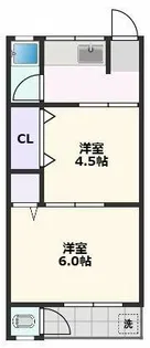 川西ハイツ【2階】の間取り